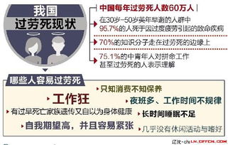 沈陽IT男 月入七千背后，軟件與信息技術服務業的工作時長之冠