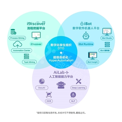 銳意進(jìn)取，腳踏實(shí)地 容智信息以卓越軟件與信息技術(shù)服務(wù)樹立行業(yè)新標(biāo)桿