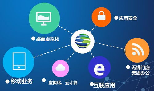 2017年中國月入過萬人數(shù)猛增 軟件與信息技術(shù)服務(wù)業(yè)引領(lǐng)高薪時(shí)代