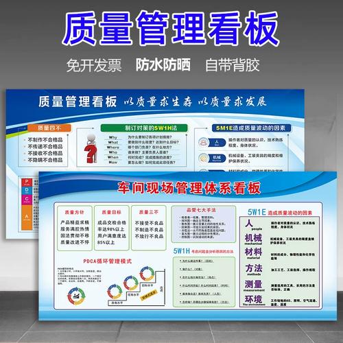 車間質量管理看板 優化工廠生產與倉庫管理的核心工具